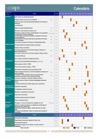 Outras Áreas
Técnicas                                               Curso                                          Local       Jan Fev Mar Abr Mai Jun   Jul Ago Set Out Nov Dez

Actuariado        ALM - Asset and Liability Management                                                Lisbo a


                  Análise de dados com recurso ao software R                              No vo       Lisbo a

                  Health Insurance: Products And Actuarial Models For Pricing and                     Lisbo a
                  Reserving
                  Loss Reserving                                                                      Lisbo a


                  Market Consistent Embedded Value                                        No vo       Lisbo a


                  Mercados e Instrumentos de Taxas de Juro                                No vo       Lisbo a

                  Modelação e Gestão dos Riscos de Mortalidade e de Longevidade       Refo rmulado    Lisbo a
                  no Ramo Vida e Fundos de Pensões
                  Probabilidades e Processos Estocásticos aplicados às Finanças –         No vo       Lisbo a
                  Curso Introdutório
                  Probabilidades e Processos Estocásticos aplicados às Finanças –         No vo       Lisbo a
                  Curso Intermédio
                  Construção de produtos e Técnicas de Tarifação Multivariada             No vo       Lisbo a

Análise de Riscos Princípios Básicos de Análise de Riscos Industriais                                 Lisbo a


                  Gestão de Riscos Industriais                                                        Lisbo a

Área Jurídica     Conversas à volta da Lei do Contrato de Seguro | Seguros de             No vo       Lisbo a
                  Responsabilidade Civil
                  Conversas à volta da Lei do Contrato de Seguro | Seguro de Vida                     Lisbo a


                  Conduta de Mercado                                                      No vo       Lisbo a


                  Novo Código Contributivo da Segurança Social                                        Lisbo a

Contabilidade     Plano de Contas para Empresas de Seguros (e-learning)                   No vo         n/a


                  Reformulação da IAS 39 - IFRS9                                                      Lisbo a


                  Fase II dos Contratos de Seguro - IFRS 4                                            Lisbo a

Fiscalidade       Apuramento de resultados fiscais para efeitos de IRC                                Lisbo a

                  Desenvolvimentos Europeus a nível da fiscalidade com impacto no         No vo       Lisbo a
                  sector segurador
                  Formação de redes comerciais sobre novas regras fiscais                 No vo       Lisbo a
                  aplicáveis aos produtos Vida e Acidentes Pessoais
Governance,      Conceitos e ferramentas aplicáveis à Gestão de Riscos                                Lisbo a
Gestão de Riscos
e Solvência      Modelos Internos (Totais ou Parciais): Modelização actuarial de                      Lisbo a
                 riscos
                  Last Steps to Solvency II/ Último passos para a Solvência II                        Lisbo a

Formação para     Estatística e Actuariado                                                            Lisbo a
Não Especialistas
                  Contabilidade e Análise Financeira                                      No vo       Lisbo a


                  Mercados e Investimentos Financeiros                                    No vo       Lisbo a

Prevenção da      Ciber crime / ciber fraude                                                          Lisbo a
Fraude
                  Combate ao Branqueamento de Capitais                                                Lisbo a


                  Fraude e Auditoria Interna                                                          Lisbo a

Resseguro         Resseguro e outros instrumentos de mitigação do risco               Refo rmulado    Lisbo a

Mediação de       Agentes, Corretores de Seguros ou Mediadores de Resseguros-                         Lisbo a
Seguros           Ramos Não Vida e Ramo Vida
                  Mediadores de Seguros Ligados - Ramos Não Vida e/ou Ramo                            Lisbo a
                  Vida
                  Obrigações Contabilísticas, fiscais e de reporte para entidade de                   Lisbo a
                  supervisão *
Competências
Transversais                                           Curso                                          Local       Jan Fev Mar Abr Mai Jun   Jul Ago Set Out Nov Dez

Área Comercial    Atendimento de Qualidade                                                            Lisbo a

                  Negociações Construtivas- Modelo de Fisher e Ury                                   Lisb/P o r

                  Proactividade Comercial                                                             Lisbo a

                  Qualidade na relação com os clientes: um factor chave da                            Lisbo a
                  fidelização
                            * Data a anunciar                                                                              Lisboa           Porto          e-learning

                                                                                      7
 