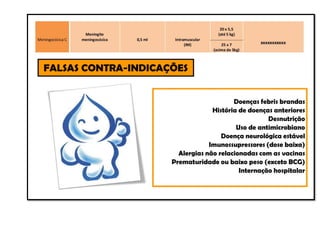 Calendário vacinal atualizado
