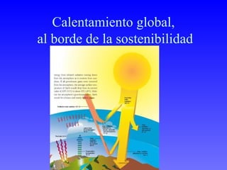 Calentamiento global,
al borde de la sostenibilidad
 