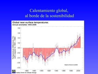 Calentamiento global,
al borde de la sostenibilidad
 