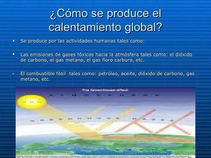 Calentamiento Global
