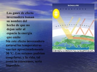 Los gases de efecto invernadero toman su nombre del hecho de que no dejan salir al espacio la energía que emite   Sin este efecto invernadero  natural las temperaturas  caerían aproximadamente  30 ºC. Los océanos podrían  congelarse, y la vida, tal  como la conocemos, sería  imposible.   