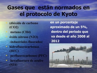 Gases que  están normados en el protocolo de Kyoto (dióxido de carbono (CO2) metano (CH4)  óxido nitroso (N2O) -industriales fluorados: hidrofluorocarbonos (HFC) perfluorocarbonos (PFC)  hexafluoruro de azufre (SF6) en un porcentaje  aproximado de un 5%, dentro del periodo que va desde el año 2008 al 2012  