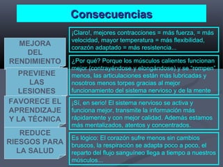 ConsecuenciasConsecuencias
MEJORA
DEL
RENDIMIENTO
PREVIENE
LAS
LESIONES
FAVORECE EL
APRENDIZAJE
Y LA TÉCNICA
REDUCE
RIESGOS PARA
LA SALUD
¡Claro!, mejores contracciones = más fuerza, = más
velocidad, mayor temperatura = más flexibilidad,
corazón adaptado = más resistencia...
¿Por qué? Porque los músculos calientes funcionan
mejor (contrayéndose y elongándose) y se “rompen”
menos, las articulaciones están más lubricadas y
nosotros menos torpes gracias al mejor
funcionamiento del sistema nervioso y de la mente
¡Sí, en serio! El sistema nervioso se activa y
funciona mejor, transmite la información más
rápidamente y con mejor calidad. Además estamos
más mentalizados, atentos y concentrados.
Es lógico: El corazón sufre menos sin cambios
bruscos, la respiración se adapta poco a poco, el
reparto del flujo sanguíneo llega a tiempo a nuestros
músculos...
 
