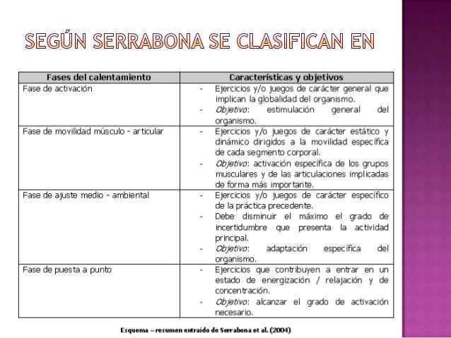 Calentamiento deportivo.docx (2)