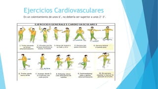 Ejercicios Cardiovasculares
En un calentamiento de unos 6’, no debería ser superior a unos 2’-3’.
 