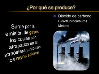 ¿Por qué se produce?Dióxido de carbonoClorofluorocarburosSurge por la emisión de gases los cuales son atrapados en la atmósfera junto con los rayos solaresMetano