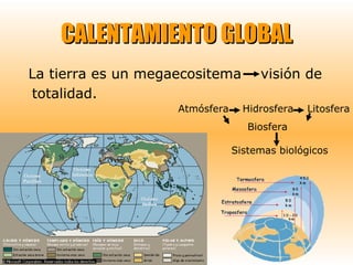 La tierra es un megaecositema  visión de totalidad.   CALENTAMIENTO GLOBAL Biosfera  Sistemas biológicos Atmósfera  Hidrosfera  Litosfera 