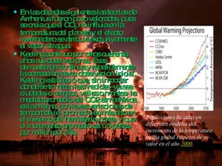 En las décadas siguientes las teorías de Arrhenius fueron poco valoradas, pues se creía que el CO 2  no influía en la temperatura del planeta y el efecto invernadero se atribuía exclusivamente al vapor de agua.  Keeling continuo por otros cuarenta años sus observaciones. Esas demostraron continua y repetidamente la corrección de su observación inicial. Keeling estableció que, sin importar donde se tomaran las medidas -ya sea ciudades o campos, valles o montes- la medida promedio del CO2 atmosférica es la misma, con leves variaciones de temporada (el promedio es más alto en el invierno del hemisferio norte) y que el incremento promedio es 1.5 partes por millón por año.  Predicciones basadas en diferentes modelos del incremento de la temperatura media global respecto de su valor en el año  2000 . 