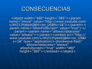 CONSECUENCIAS <object width="480" height="385"><param name="movie" value="http://www.youtube.com/v/AhZ13YpkkbQ&hl=en_US&fs=1&"></param><param name="allowFullScreen" value="true"></param><param name="allowscriptaccess" value="always"></param><embed src="http://www.youtube.com/v/AhZ13YpkkbQ&hl=en_US&fs=1&" type="application/x-shockwave-flash" allowscriptaccess="always" allowfullscreen="true" width="480" height="385"></embed></object> 