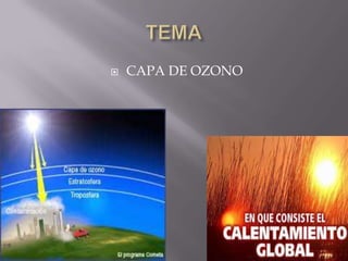 TEMACAPA DE OZONO