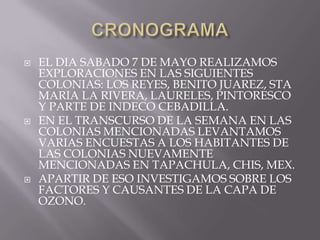 CRONOGRAMAEL DIA SABADO 7 DE MAYO REALIZAMOS EXPLORACIONES EN LAS SIGUIENTES COLONIAS: LOS REYES, BENITO JUAREZ, STA MARIA LA RIVERA, LAURELES, PINTORESCO Y PARTE DE INDECO CEBADILLA.EN EL TRANSCURSO DE LA SEMANA EN LAS COLONIAS MENCIONADAS LEVANTAMOS VARIAS ENCUESTAS A LOS HABITANTES DE LAS COLONIAS NUEVAMENTE MENCIONADAS EN TAPACHULA, CHIS, MEX.APARTIR DE ESO INVESTIGAMOS SOBRE LOS FACTORES Y CAUSANTES DE LA CAPA DE OZONO.
