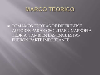 MARCO TEORICOTOMAMOS TEORIAS DE DIFERENTSE AUTORES PARA COSOLIDAR UNAPROPIA TEORIA; TAMBIEN LAS ENCUESTAS FUERON PARTE IMPORTANTE