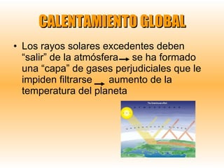 CALENTAMIENTO GLOBAL Los rayos solares excedentes deben “salir” de la atmósfera  se ha formado una “capa” de gases perjudiciales que le impiden filtrarse  aumento de la temperatura del planeta 