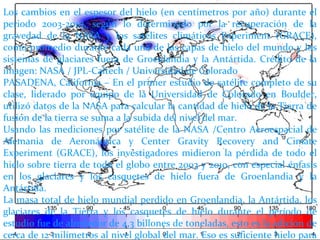 Los cambios en el espesor del hielo (en centímetros por año) durante el
periodo 2003-2010, según lo determinado por la recuperación de la
gravedad de la NASA y los satélites climáticos Experiment (GRACE),
como promedio durante cada una de las capas de hielo del mundo y los
sistemas de glaciares fuera de Groenlandia y la Antártida. Crédito de la
imagen: NASA / JPL-Caltech / Universidad de Colorado
PASADENA, California – En el primer estudio de satélite completo de su
clase, liderado por equipo de la Universidad de Colorado en Boulder,
utilizó datos de la NASA para calcular la cantidad de hielo de la Tierra de
fusión de la tierra se suma a la subida del nivel del mar.
Usando las mediciones por satélite de la NASA /Centro Aeroespacial de
Alemania de Aeronáutica y Center Gravity Recovery and Cimate
Experiment (GRACE), los investigadores midieron la pérdida de todo el
hielo sobre tierra de todo el globo entre 2003 y 2010, con especial énfasis
en los glaciares y los casquetes de hielo fuera de Groenlandia y la
Antártida.
La masa total de hielo mundial perdido en Groenlandia, la Antártida, los
glaciares de la Tierra y los casquetes de hielo durante el período de
estudio fue de alrededor de 4,3 billones de toneladas, esto es la adición de
cerca de 12 milímetros al nivel global del mar. Eso es suficiente hielo para
 
