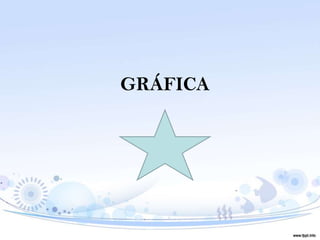 GRÁFICA
 