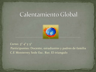 Curso: 3° 4° y 5°
Participantes: Docente, estudiantes y padres de familia
C.E Monterrey Sede Esc. Rur. El triangulo
 