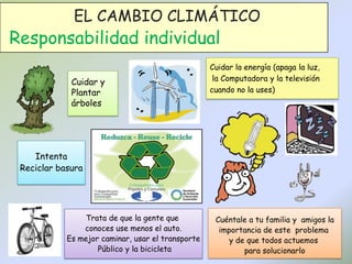 EL CAMBIO CLIMÁTICO
Responsabilidad individual
Cuéntale a tu familia y amigos la
importancia de este problema
y de que todos actuemos
para solucionarlo
Trata de que la gente que
conoces use menos el auto.
Es mejor caminar, usar el transporte
Público y la bicicleta
Intenta
Reciclar basura
Cuidar la energía (apaga la luz,
la Computadora y la televisión
cuando no la uses)
Cuidar y
Plantar
árboles
 