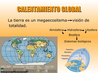 CALENTAMIENTO GLOBAL
La tierra es un megaecositema
totalidad.
Atmósfera

visión de
Hidrosfera

Litosfera

Biosfera
Sistemas biológicos

 