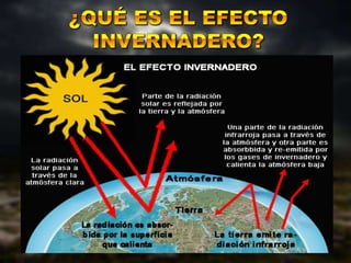 Calentamiento global