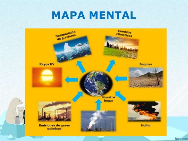 Calentamiento Global