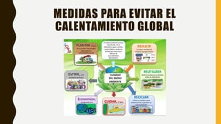 MEDIDAS PARA EVITAR EL
CALENTAMIENTO GLOBAL
 