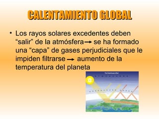 CALENTAMIENTO GLOBALCALENTAMIENTO GLOBAL
• Los rayos solares excedentes deben
“salir” de la atmósfera se ha formado
una “capa” de gases perjudiciales que le
impiden filtrarse aumento de la
temperatura del planeta
 