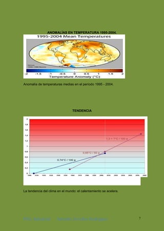 ING. Industrial Antonhy Zevallos Rodriguez 7
ANOMALÍAS EN TEMPERATURA 1995-2004.
Anomalía de temperaturas medias en el período 1995 - 2004.
TENDENCIA
La tendencia del clima en el mundo: el calentamiento se acelera.
 