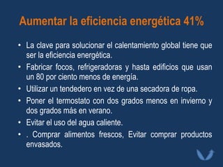 Aumentar la eficiencia energética 41% La clave para solucionar el calentamiento global tiene que ser la eficiencia energética. Fabricar focos, refrigeradoras y hasta edificios que usan un 80 por ciento menos de energía. Utilizar un tendedero en vez de una secadora de ropa.  Poner el termostato con dos grados menos en invierno y dos grados más en verano. Evitar el uso del agua caliente. . Comprar alimentos frescos, Evitar comprar productos envasados.  