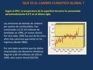Según el IPCC, la temperatura de la superficie terrestre ha aumentado aproximadamente 0.6°C en el último siglo.  QUE ES EL CAMBIO CLIMATICO GLOBAL ? Las emisiones de dióxido de carbono por quema de combustibles, han aumentado a 6.25 mil millones de toneladas en 1996, un nuevo récord. Por otro lado, 1996 fue uno de los cinco años más calurosos que existe en los registros (desde 1866).  Por otro lado se estima que los daños relacionados con desastres climáticos llegaron a 60 mil millones de US$ en 1996, otro nuevo récord (GCCIP). 
