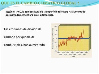 QUE ES EL CAMBIO CLIMATICO GLOBAL ?

  Según el IPCC, la temperatura de la superficie terrestre ha aumentado
  aproximadamente 0.6°C en el último siglo.




 Las emisiones de dióxido de

 carbono por quema de

 combustibles, han aumentado
 