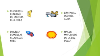  REDUCIR EL
CONSUMO
DE ENERGIA
ELECTRICA
 UTILIZAR
BOMBILLAS
FLUORESCE
NTES
 HACER
MAYOR USO
DE LA LUZ
SOLAR
 LIMITAR EL
USO DEL
AGUA
 