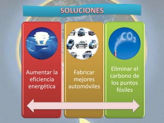  Las soluciones al calentamiento global están a nuestro alcanceEL PUNTO LÍMITELos científicos creen que podríamos estar cerca del punto sin retorno para la contaminación que causa el calentamiento global. La mayoría de los expertos coinciden que las concentraciones del bióxido de carbono en la atmósfera deben mantenerse por debajo del límite de 450 partículas por millón, un nivel que podríamos superar en las próximas décadas. Si sobrepasamos ese nivel, enfrentaremos el peligro de que el impacto sea grave e irreversible.
