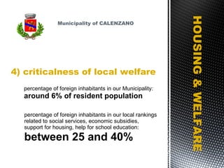 4) criticalness of local welfare HOUSING & WELFARE percentage of foreign inhabitants in our Municipality: around 6% of resident population percentage of foreign inhabitants in our local rankings related to social services, economic subsidies,  support for housing, help for school education: between 25 and 40% Municipality of CALENZANO 
