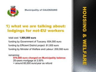 1) what we are talking about: lodgings for not-EU workers HOUSING & WELFARE total cost:  1,905,000 euro funding by Government of Tuscany: 654,000 euro funding by Efficient District project: 81,000 euro funding by Minister of Welfare and Labour: 200,000 euro remaining: 970,000 euro charged on Municipality balance 20-years mortgage at 3.50% = around 60,000 euro/year as refund Municipality of CALENZANO 