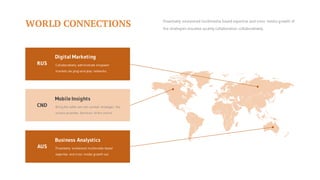 WORLD CONNECTIONS Proactively envisioned multimedia based expertise and cross media growth of
the strategies visualize qua...