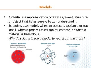 Methods Or Models CA_Lesson_1_Methods+of+Science and tecnology.pptx