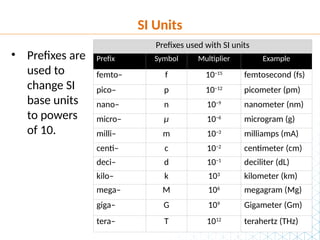 CA_Lesson_2_Mathematics+and+Physics.pptx