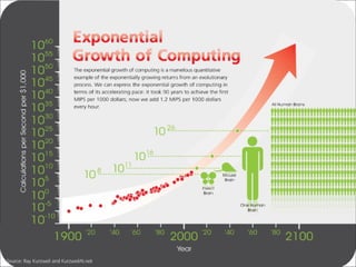 The transition towards a global bioeconomy: Opportunities and challenges for Africa