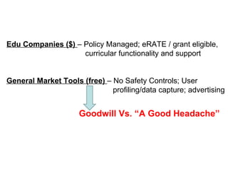 Edu Companies ($)  – Policy Managed; eRATE / grant eligible, curricular functionality and support General Market Tools (free)  – No Safety Controls; User profiling/data capture; advertising Goodwill Vs. “A Good Headache” 