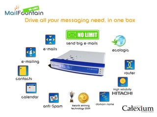 MailFountain email server | PDF