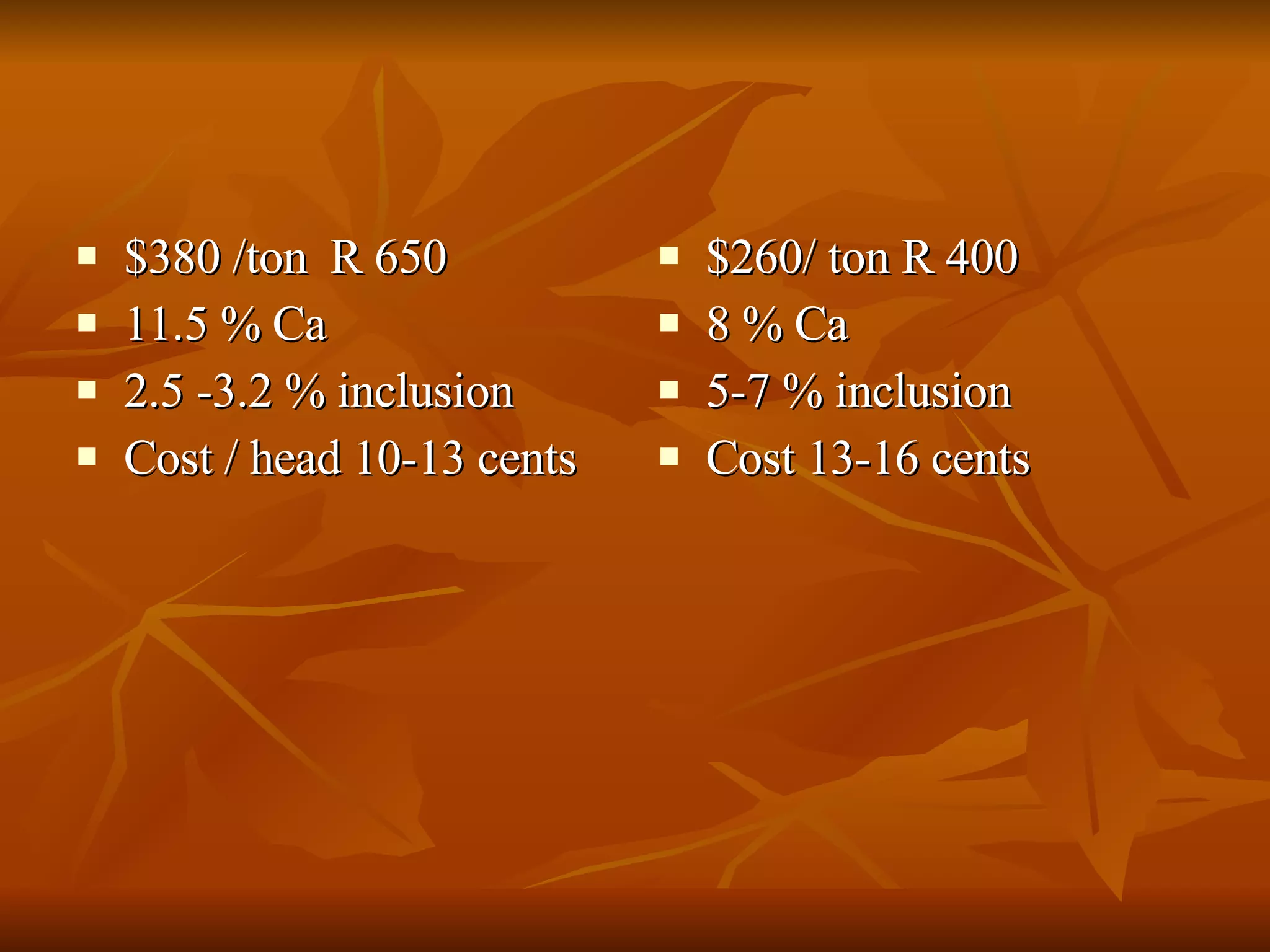 $380 /ton R 650 11.5 % Ca  2.5 -3.2 % inclusion Cost / head 10-13 cents $260/ ton R 400 8 % Ca 5-7 % inclusion Cost 13-16 cents 