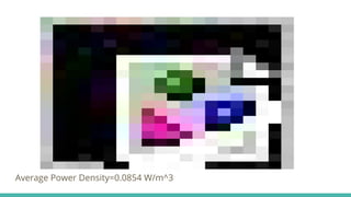 Average Power Density=0.0854 W/m^3
 