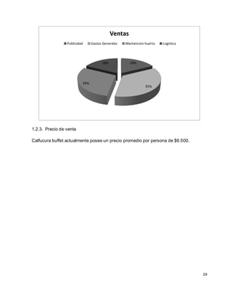 24
1.2.3. Precio de venta
Calfucura buffet actualmente posee un precio promedio por persona de $6.500.
18%
35%
29%
18%
Ventas
Publicidad Gastos Generales Mantencion huerta Logistica
 