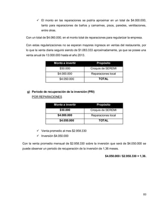 83
 El monto en las reparaciones se podría aproximar en un total de $4.000.000,
tanto para reparaciones de baños y camarines, pisos, paredes, ventilaciones,
entre otras.
Con un total de $4.060.000, en el monto total de reparaciones para regularizar la empresa.
Con estas regularizaciones no se esperan mayores ingresos en ventas del restaurante, por
lo que la venta diaria seguirá siendo de $1.083.333 aproximadamente, ya que se posee una
venta anual de 13.000.000 hasta el año 2013.
Monto a invertir Propósito
$50.000 Croquis de SEREMI
$4.000.000 Reparaciones local
$4.050.000 TOTAL
g) Periodo de recuperación de la inversión (PRI)
POR REPARACIONES
Monto a invertir Propósito
$50.000 Croquis de SEREMI
$4.000.000 Reparaciones local
$4.050.000 TOTAL
 Venta promedio al mes $2.958.330
 Inversión $4.050.000
Con la venta promedio mensual de $2.958.330 sobre la inversión que será de $4.050.000 se
puede observar un periodo de recuperación de la inversión de 1,36 meses.
$4.050.000 / $2.958.330 = 1,36.
 