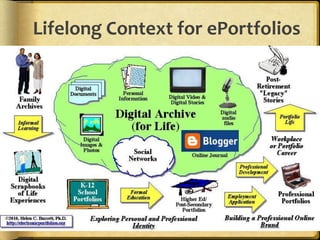 What your parents saved for you