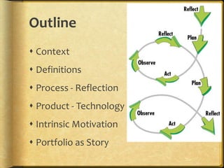 Outline ContextDefinitionsProcess - ReflectionProduct - TechnologyIntrinsic MotivationPortfolio as Story