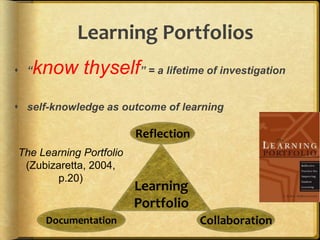 New Purpose: Use ePortfolios for managing knowledge workers' career development