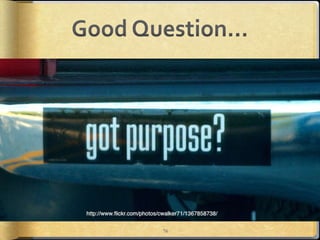 What are Interactive Portfolios?Portfolios using Web 2.0 tools to:  reflect on learning in multiple formats