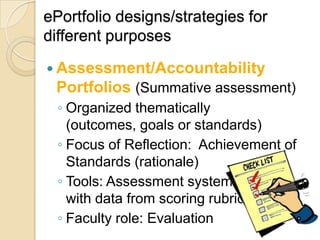 ePortfolio designs/strategies for different purposes Assessment/Accountability Portfolios (Summative assessment)Organized thematically (outcomes, goals or standards)Focus of Reflection:  Achievement of Standards (rationale)Tools: Assessment system with data from scoring rubricsFaculty role: Evaluation